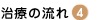 にしかわ歯科・インプラント